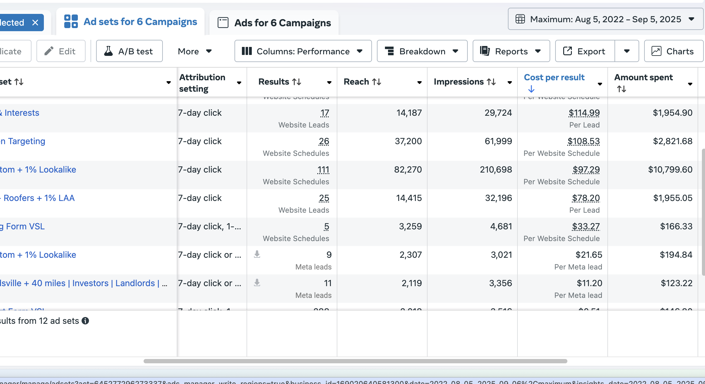 Marketing Agency Leads