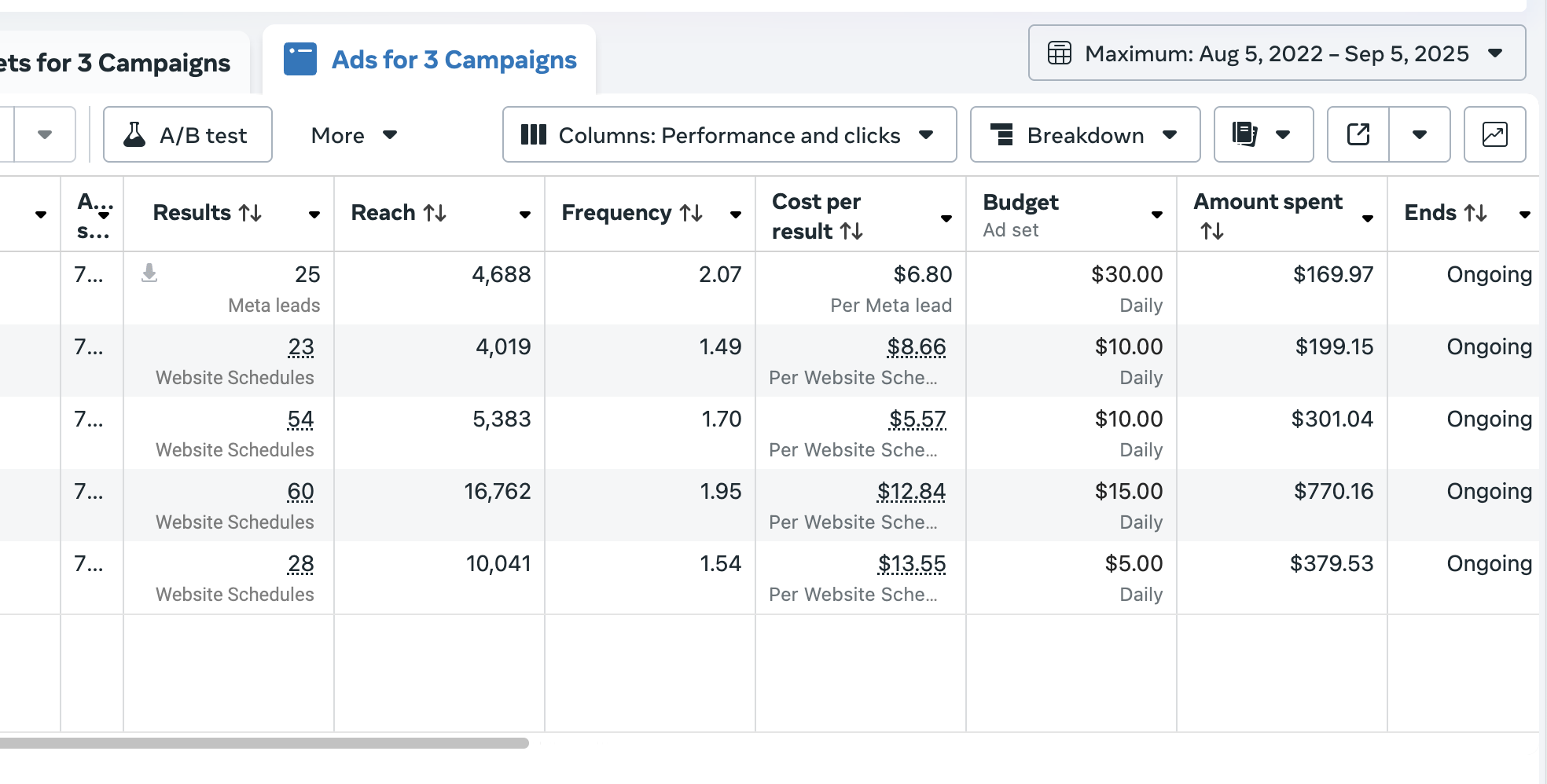 Real Estate Leads Generation