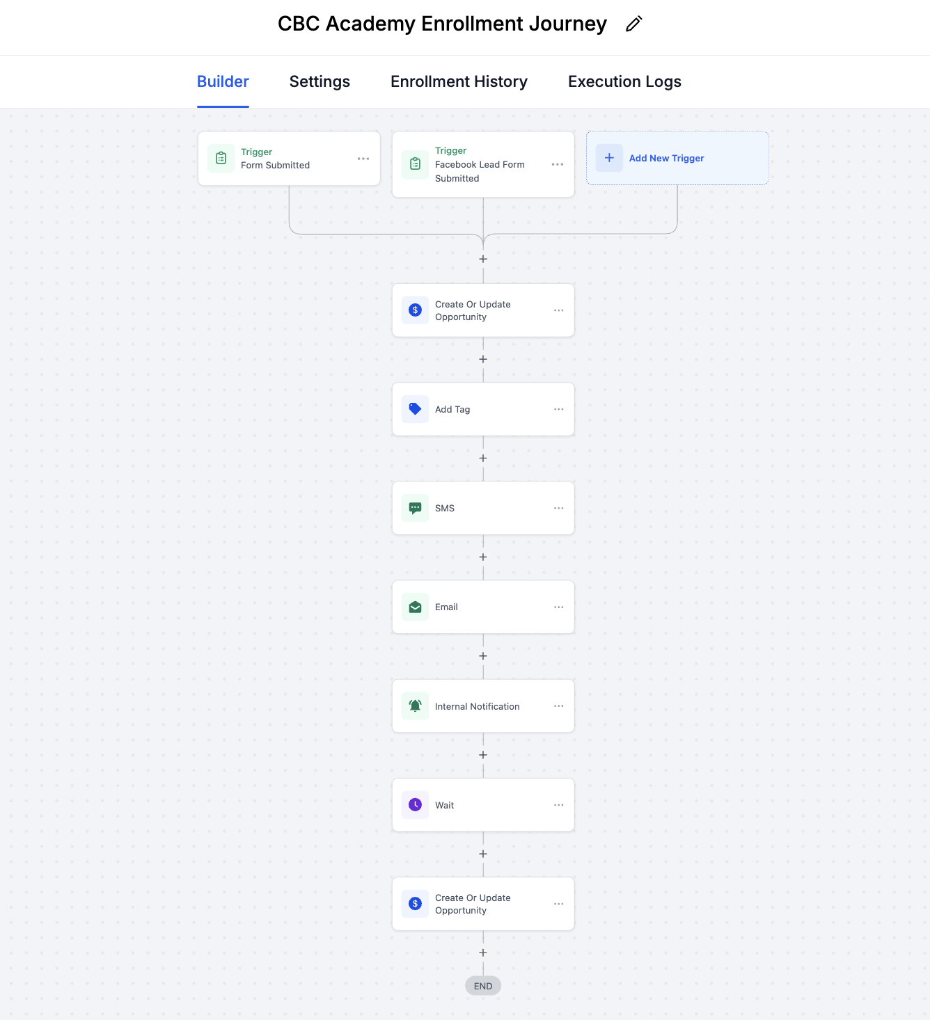 Skool Enrolment Pipeline